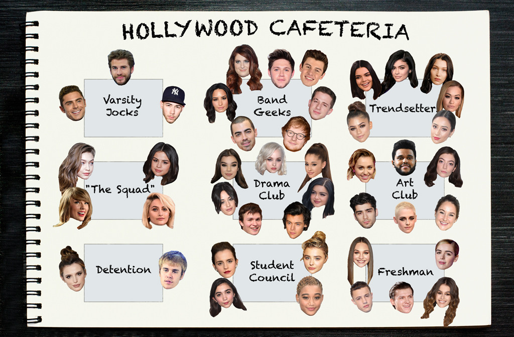 Hollywood Cafeteria Hollywood Cafeteria